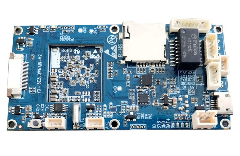 IPC Camera Solutions